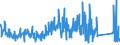 KN 68022300 /Exporte /Einheit = Preise (Euro/Tonne) /Partnerland: Schweden /Meldeland: Eur27_2020 /68022300:Granit und Waren Daraus, Lediglich Geschnitten Oder Gesägt, mit Ebener Oder Glatter Oberfläche (Ausg. mit Ganz Oder Teilweise Gehobelter, Gesandelter, Grob Oder Fein Geschliffener Oder Polierter Oberfläche; Fliesen, Würfel und Dergl. der Unterpos. 6802.10; Pflastersteine, Bordsteine und Pflasterplatten)