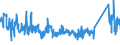 KN 68022900 /Exporte /Einheit = Preise (Euro/Tonne) /Partnerland: Deutschland /Meldeland: Eur27_2020 /68022900:Werksteine, Natürlich, und Waren Daraus, Lediglich Geschnitten Oder Gesägt, mit Ebener Oder Glatter Oberfläche (Ausg. Marmor, Travertin, Alabaster, Granit und Schiefer Sowie mit Ganz Oder Teilweise Gehobelter, Gesandelter, Grob Oder Fein Geschliffener Oder Polierter Oberfläche, Fliesen, Würfel und Dergl. der Unterpos. 6802.10, Pflastersteine, Bordsteine und Pflasterplatten)