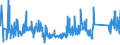 KN 68022900 /Exporte /Einheit = Preise (Euro/Tonne) /Partnerland: Ver.koenigreich /Meldeland: Eur27_2020 /68022900:Werksteine, Natürlich, und Waren Daraus, Lediglich Geschnitten Oder Gesägt, mit Ebener Oder Glatter Oberfläche (Ausg. Marmor, Travertin, Alabaster, Granit und Schiefer Sowie mit Ganz Oder Teilweise Gehobelter, Gesandelter, Grob Oder Fein Geschliffener Oder Polierter Oberfläche, Fliesen, Würfel und Dergl. der Unterpos. 6802.10, Pflastersteine, Bordsteine und Pflasterplatten)