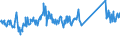 KN 68029200 /Exporte /Einheit = Preise (Euro/Tonne) /Partnerland: Schweiz /Meldeland: Eur27_2020 /68029200:Kalksteine, Andere als Marmor, Travertin und Alabaster, von Beliebiger Form (Ausg. Fliesen, Würfel und Dergl. der Unterpos. 6802.10; Fantasieschmuck; Uhren, Beleuchtungskörper, und Teile Davon; Originalwerke der Bildhauerkunst; Pflastersteine, Bordsteine und Pflasterplatten)