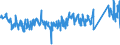 KN 68029390 /Exporte /Einheit = Preise (Euro/Tonne) /Partnerland: Deutschland /Meldeland: Eur27_2020 /68029390:Granit von Beliebiger Form, Poliert, Verziert Oder Anders Bearbeitet, mit Einem Eigengewicht von < 10 kg; Bildhauerarbeit aus Granit (Ausg. Fliesen, Würfel und Dergl. der Unterpos. 6802.10; Fantasieschmuck; Uhren, Beleuchtungskörper, und Teile Davon; Originalwerke der Bildhauerkunst; Pflastersteine, Bordsteine und Pflasterplatten)