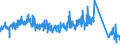 KN 68029390 /Exporte /Einheit = Preise (Euro/Tonne) /Partnerland: Ver.koenigreich /Meldeland: Eur27_2020 /68029390:Granit von Beliebiger Form, Poliert, Verziert Oder Anders Bearbeitet, mit Einem Eigengewicht von < 10 kg; Bildhauerarbeit aus Granit (Ausg. Fliesen, Würfel und Dergl. der Unterpos. 6802.10; Fantasieschmuck; Uhren, Beleuchtungskörper, und Teile Davon; Originalwerke der Bildhauerkunst; Pflastersteine, Bordsteine und Pflasterplatten)