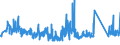 KN 68029390 /Exporte /Einheit = Preise (Euro/Tonne) /Partnerland: Irland /Meldeland: Eur27_2020 /68029390:Granit von Beliebiger Form, Poliert, Verziert Oder Anders Bearbeitet, mit Einem Eigengewicht von < 10 kg; Bildhauerarbeit aus Granit (Ausg. Fliesen, Würfel und Dergl. der Unterpos. 6802.10; Fantasieschmuck; Uhren, Beleuchtungskörper, und Teile Davon; Originalwerke der Bildhauerkunst; Pflastersteine, Bordsteine und Pflasterplatten)