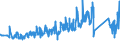 KN 68029990 /Exporte /Einheit = Preise (Euro/Tonne) /Partnerland: Italien /Meldeland: Eur27_2020 /68029990:Werksteine, Natürlich (Ausg. Kalksteine, Granit und Schiefer), von Beliebiger Form, Poliert, Verziert Oder Anders Bearbeitet, Eigengewicht < 10 kg; Bildhauerarbeit aus Diesen Werksteinen (Ausg. Fliesen, Würfel und Dergl. der Unterpos. 6802.10; Waren aus Schmelzbasalt; Waren aus Speckstein, Keramisch Gebrannt; Schmuck; Uhren, Leuchten, und Teile Davon; Knöpfe; Originalwerke der Bildhauerkunst; Pflaster-, Bordsteine Usw.)