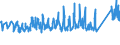 KN 68029990 /Exporte /Einheit = Preise (Euro/Tonne) /Partnerland: Schweiz /Meldeland: Eur27_2020 /68029990:Werksteine, Natürlich (Ausg. Kalksteine, Granit und Schiefer), von Beliebiger Form, Poliert, Verziert Oder Anders Bearbeitet, Eigengewicht < 10 kg; Bildhauerarbeit aus Diesen Werksteinen (Ausg. Fliesen, Würfel und Dergl. der Unterpos. 6802.10; Waren aus Schmelzbasalt; Waren aus Speckstein, Keramisch Gebrannt; Schmuck; Uhren, Leuchten, und Teile Davon; Knöpfe; Originalwerke der Bildhauerkunst; Pflaster-, Bordsteine Usw.)