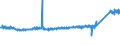 KN 6803 /Exporte /Einheit = Preise (Euro/Tonne) /Partnerland: Ver.koenigreich /Meldeland: Eur27_2020 /6803:Tonschiefer, Bearbeitet, und Waren aus Tonschiefer Oder aus Pressschiefer (Ausg. Körner [granalien], Splitt und Mehl aus Schiefer; Mosaiksteine und Dergl.; Schiefergriffel, Gebrauchsfertige Schiefertafeln, und Tafeln, zum Schreiben Oder Zeichnen)