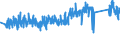 KN 68042230 /Exporte /Einheit = Preise (Euro/Tonne) /Partnerland: Ver.koenigreich /Meldeland: Eur27_2020 /68042230:Mühlsteine, Schleifsteine und Dergl., Ohne Gestell, zum Schleifen, Polieren, Richten, Schneiden Oder Trennen, aus Agglomerierten Künstlichen Schleifstoffen, mit Bindemittel aus Keramischen Stoffen Oder Silicaten (Ausg. aus Agglomerierten Synthetischen Diamanten Sowie Wetz- und Poliersteine für den Handgebrauch, und Schleifscheiben Usw. Speziell für Dentalbohrmaschinen)