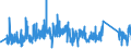 KN 68043000 /Exporte /Einheit = Preise (Euro/Tonne) /Partnerland: Italien /Meldeland: Eur27_2020 /68043000:Wetzsteine Oder Poliersteine zum Handgebrauch