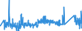 KN 68043000 /Exporte /Einheit = Preise (Euro/Tonne) /Partnerland: Daenemark /Meldeland: Eur27_2020 /68043000:Wetzsteine Oder Poliersteine zum Handgebrauch