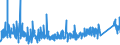 KN 6804 /Exporte /Einheit = Preise (Euro/Tonne) /Partnerland: Island /Meldeland: Eur27_2020 /6804:Mühlsteine, Schleifsteine und Dergl., Ohne Gestell, zum Mahlen, Zerfasern, Brechen, Schleifen, Polieren, Richten, Schneiden Oder Trennen, Wetzsteine Oder Poliersteine zum Handgebrauch und Teile Davon, aus Natursteinen, Agglomerierten Natürlichen Oder Künstlichen Schleifstoffen Oder Keramisch Hergestellt, Auch mit Teilen aus Anderen Stoffen (Ausg. Parfümierte Bimssteine Sowie Schleifscheiben Usw. für Speziell Dentalbohrmaschinen)