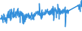 KN 6804 /Exporte /Einheit = Preise (Euro/Tonne) /Partnerland: Norwegen /Meldeland: Eur27_2020 /6804:Mühlsteine, Schleifsteine und Dergl., Ohne Gestell, zum Mahlen, Zerfasern, Brechen, Schleifen, Polieren, Richten, Schneiden Oder Trennen, Wetzsteine Oder Poliersteine zum Handgebrauch und Teile Davon, aus Natursteinen, Agglomerierten Natürlichen Oder Künstlichen Schleifstoffen Oder Keramisch Hergestellt, Auch mit Teilen aus Anderen Stoffen (Ausg. Parfümierte Bimssteine Sowie Schleifscheiben Usw. für Speziell Dentalbohrmaschinen)