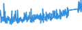 KN 6804 /Exporte /Einheit = Preise (Euro/Tonne) /Partnerland: Tuerkei /Meldeland: Eur27_2020 /6804:Mühlsteine, Schleifsteine und Dergl., Ohne Gestell, zum Mahlen, Zerfasern, Brechen, Schleifen, Polieren, Richten, Schneiden Oder Trennen, Wetzsteine Oder Poliersteine zum Handgebrauch und Teile Davon, aus Natursteinen, Agglomerierten Natürlichen Oder Künstlichen Schleifstoffen Oder Keramisch Hergestellt, Auch mit Teilen aus Anderen Stoffen (Ausg. Parfümierte Bimssteine Sowie Schleifscheiben Usw. für Speziell Dentalbohrmaschinen)