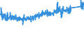 KN 6804 /Exporte /Einheit = Preise (Euro/Tonne) /Partnerland: Slowakei /Meldeland: Eur27_2020 /6804:Mühlsteine, Schleifsteine und Dergl., Ohne Gestell, zum Mahlen, Zerfasern, Brechen, Schleifen, Polieren, Richten, Schneiden Oder Trennen, Wetzsteine Oder Poliersteine zum Handgebrauch und Teile Davon, aus Natursteinen, Agglomerierten Natürlichen Oder Künstlichen Schleifstoffen Oder Keramisch Hergestellt, Auch mit Teilen aus Anderen Stoffen (Ausg. Parfümierte Bimssteine Sowie Schleifscheiben Usw. für Speziell Dentalbohrmaschinen)