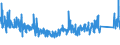 KN 6804 /Exporte /Einheit = Preise (Euro/Tonne) /Partnerland: Ukraine /Meldeland: Eur27_2020 /6804:Mühlsteine, Schleifsteine und Dergl., Ohne Gestell, zum Mahlen, Zerfasern, Brechen, Schleifen, Polieren, Richten, Schneiden Oder Trennen, Wetzsteine Oder Poliersteine zum Handgebrauch und Teile Davon, aus Natursteinen, Agglomerierten Natürlichen Oder Künstlichen Schleifstoffen Oder Keramisch Hergestellt, Auch mit Teilen aus Anderen Stoffen (Ausg. Parfümierte Bimssteine Sowie Schleifscheiben Usw. für Speziell Dentalbohrmaschinen)