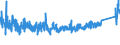 KN 6804 /Exporte /Einheit = Preise (Euro/Tonne) /Partnerland: Russland /Meldeland: Eur27_2020 /6804:Mühlsteine, Schleifsteine und Dergl., Ohne Gestell, zum Mahlen, Zerfasern, Brechen, Schleifen, Polieren, Richten, Schneiden Oder Trennen, Wetzsteine Oder Poliersteine zum Handgebrauch und Teile Davon, aus Natursteinen, Agglomerierten Natürlichen Oder Künstlichen Schleifstoffen Oder Keramisch Hergestellt, Auch mit Teilen aus Anderen Stoffen (Ausg. Parfümierte Bimssteine Sowie Schleifscheiben Usw. für Speziell Dentalbohrmaschinen)