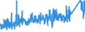 KN 68062090 /Exporte /Einheit = Preise (Euro/Tonne) /Partnerland: Oesterreich /Meldeland: Eur27_2020 /68062090:Vermiculit, Gebläht, Schaumschlacke und ähnl. Geblähte Mineralische Erzeugnisse, Auch Miteinander Gemischt (Ausg. Geblähter Ton)