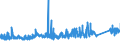 KN 68069000 /Exporte /Einheit = Preise (Euro/Tonne) /Partnerland: Griechenland /Meldeland: Eur27_2020 /68069000:Mischungen und Waren aus Mineralischen Stoffen zu Wärme-, Kälte- Oder Schallschutzzwecken (Ausg. Hüttenwolle [schlackenwolle], Steinwolle und ähnl. Mineralische Wollen; Geblähter Vermiculit, Geblähter Ton, Schaumschlacke und ähnl. Geblähte Mineralische Erzeugnisse; Waren aus Leichtbeton, Asbestzement, Cellulosezement Oder Dergl.; Mischungen und Andere Waren aus Oder auf der Grundlage von Asbest; Keramische Waren)