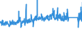 KN 68069000 /Exporte /Einheit = Preise (Euro/Tonne) /Partnerland: Luxemburg /Meldeland: Eur27_2020 /68069000:Mischungen und Waren aus Mineralischen Stoffen zu Wärme-, Kälte- Oder Schallschutzzwecken (Ausg. Hüttenwolle [schlackenwolle], Steinwolle und ähnl. Mineralische Wollen; Geblähter Vermiculit, Geblähter Ton, Schaumschlacke und ähnl. Geblähte Mineralische Erzeugnisse; Waren aus Leichtbeton, Asbestzement, Cellulosezement Oder Dergl.; Mischungen und Andere Waren aus Oder auf der Grundlage von Asbest; Keramische Waren)