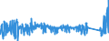 KN 68069000 /Exporte /Einheit = Preise (Euro/Tonne) /Partnerland: Liechtenstein /Meldeland: Eur27_2020 /68069000:Mischungen und Waren aus Mineralischen Stoffen zu Wärme-, Kälte- Oder Schallschutzzwecken (Ausg. Hüttenwolle [schlackenwolle], Steinwolle und ähnl. Mineralische Wollen; Geblähter Vermiculit, Geblähter Ton, Schaumschlacke und ähnl. Geblähte Mineralische Erzeugnisse; Waren aus Leichtbeton, Asbestzement, Cellulosezement Oder Dergl.; Mischungen und Andere Waren aus Oder auf der Grundlage von Asbest; Keramische Waren)