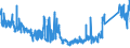 KN 6808 /Exporte /Einheit = Preise (Euro/Tonne) /Partnerland: Italien /Meldeland: Eur27_2020 /6808:Platten, Dielen, Fliesen, Blöcke und Dergl., aus Pflanzenfasern, Stroh Oder aus Holzspänen, -schnitzeln, -fasern, Sägemehl Oder Anderen Holzabfällen, mit Zement, Gips Oder Anderen Mineralischen Bindemitteln Hergestellt (Ausg. Waren aus Asbestzement, Cellulosezement Oder Dergl.)