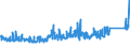 KN 68099000 /Exporte /Einheit = Preise (Euro/Tonne) /Partnerland: Schweiz /Meldeland: Eur27_2020 /68099000:Waren aus Gips Oder aus Mischungen auf der Grundlage von Gips (Ausg. Gipsbinden zum Richten von Knochenbrüchen, für den Einzelverkauf Aufgemacht, Gipsschienen zum Behandeln von Knochenbrüchen; Gipsgebundene Leichtbauplatten Oder Waren zu Wärme-, Kälte- Oder Schallschutzzwecken; Anatomische und Andere Modelle zu Vorführzwecken; Bildhaueroriginalwerke; Platten, Tafeln, Dielen, Fliesen und ähnl. Waren, Nichtverziert)