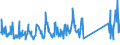 CN 68101900 /Exports /Unit = Prices (Euro/ton) /Partner: Russia /Reporter: Eur27_2020 /68101900:Tiles, Flagstones, Bricks and Similar Articles, of Cement, Concrete or Artificial Stone (Excl. Building Blocks and Bricks)