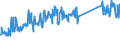 CN 68109100 /Exports /Unit = Prices (Euro/ton) /Partner: Spain /Reporter: Eur27_2020 /68109100:Prefabricated Structural Components for Building or Civil Engineering of Cement, Concrete or Artificial Stone, Whether or not Reinforced