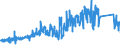 CN 6810 /Exports /Unit = Prices (Euro/ton) /Partner: Portugal /Reporter: Eur27_2020 /6810:Articles of Cement, Concrete or Artificial Stone, Whether or not Reinforced