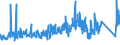 CN 6810 /Exports /Unit = Prices (Euro/ton) /Partner: Liechtenstein /Reporter: Eur27_2020 /6810:Articles of Cement, Concrete or Artificial Stone, Whether or not Reinforced