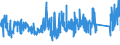 KN 68141000 /Exporte /Einheit = Preise (Euro/Tonne) /Partnerland: Frankreich /Meldeland: Eur27_2020 /68141000:Platten, Blätter Oder Streifen aus Agglomeriertem Oder Rekonstituiertem Glimmer, Auch auf Unterlagen aus Papier, Pappe Oder aus Anderen Stoffen, in Rollen Oder Lediglich Quadratisch Oder Rechteckig Zugeschnitten