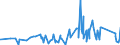 KN 68141000 /Exporte /Einheit = Preise (Euro/Tonne) /Partnerland: Island /Meldeland: Eur27_2020 /68141000:Platten, Blätter Oder Streifen aus Agglomeriertem Oder Rekonstituiertem Glimmer, Auch auf Unterlagen aus Papier, Pappe Oder aus Anderen Stoffen, in Rollen Oder Lediglich Quadratisch Oder Rechteckig Zugeschnitten