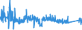 KN 68141000 /Exporte /Einheit = Preise (Euro/Tonne) /Partnerland: Finnland /Meldeland: Eur27_2020 /68141000:Platten, Blätter Oder Streifen aus Agglomeriertem Oder Rekonstituiertem Glimmer, Auch auf Unterlagen aus Papier, Pappe Oder aus Anderen Stoffen, in Rollen Oder Lediglich Quadratisch Oder Rechteckig Zugeschnitten