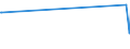 KN 68141000 /Exporte /Einheit = Preise (Euro/Tonne) /Partnerland: Malta /Meldeland: Eur27_2020 /68141000:Platten, Blätter Oder Streifen aus Agglomeriertem Oder Rekonstituiertem Glimmer, Auch auf Unterlagen aus Papier, Pappe Oder aus Anderen Stoffen, in Rollen Oder Lediglich Quadratisch Oder Rechteckig Zugeschnitten