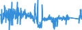 KN 68141000 /Exporte /Einheit = Preise (Euro/Tonne) /Partnerland: Polen /Meldeland: Eur27_2020 /68141000:Platten, Blätter Oder Streifen aus Agglomeriertem Oder Rekonstituiertem Glimmer, Auch auf Unterlagen aus Papier, Pappe Oder aus Anderen Stoffen, in Rollen Oder Lediglich Quadratisch Oder Rechteckig Zugeschnitten