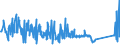 KN 68141000 /Exporte /Einheit = Preise (Euro/Tonne) /Partnerland: Serbien /Meldeland: Eur27_2020 /68141000:Platten, Blätter Oder Streifen aus Agglomeriertem Oder Rekonstituiertem Glimmer, Auch auf Unterlagen aus Papier, Pappe Oder aus Anderen Stoffen, in Rollen Oder Lediglich Quadratisch Oder Rechteckig Zugeschnitten