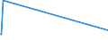 KN 68141000 /Exporte /Einheit = Preise (Euro/Tonne) /Partnerland: Sambia /Meldeland: Eur28 /68141000:Platten, Blätter Oder Streifen aus Agglomeriertem Oder Rekonstituiertem Glimmer, Auch auf Unterlagen aus Papier, Pappe Oder aus Anderen Stoffen, in Rollen Oder Lediglich Quadratisch Oder Rechteckig Zugeschnitten