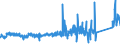 KN 68149000 /Exporte /Einheit = Preise (Euro/Tonne) /Partnerland: Italien /Meldeland: Eur27_2020 /68149000:Glimmer, Bearbeitet, und Glimmerwaren (Ausg. Elektrische Isolatoren, Isolierteile, Widerstände und Kondensatoren; Schutzbrillen aus Glimmer und Gläser Dafür; Glimmer in Form von Christbaumschmuck; Platten, Blätter Oder Streifen aus Agglomeriertem Oder Rekonstituiertem Glimmer, Auch auf Unterlagen)