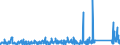 KN 68149000 /Exporte /Einheit = Preise (Euro/Tonne) /Partnerland: Schweiz /Meldeland: Eur27_2020 /68149000:Glimmer, Bearbeitet, und Glimmerwaren (Ausg. Elektrische Isolatoren, Isolierteile, Widerstände und Kondensatoren; Schutzbrillen aus Glimmer und Gläser Dafür; Glimmer in Form von Christbaumschmuck; Platten, Blätter Oder Streifen aus Agglomeriertem Oder Rekonstituiertem Glimmer, Auch auf Unterlagen)