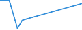 KN 68149000 /Exporte /Einheit = Preise (Euro/Tonne) /Partnerland: Kirgistan /Meldeland: Eur27_2020 /68149000:Glimmer, Bearbeitet, und Glimmerwaren (Ausg. Elektrische Isolatoren, Isolierteile, Widerstände und Kondensatoren; Schutzbrillen aus Glimmer und Gläser Dafür; Glimmer in Form von Christbaumschmuck; Platten, Blätter Oder Streifen aus Agglomeriertem Oder Rekonstituiertem Glimmer, Auch auf Unterlagen)