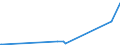 KN 68149000 /Exporte /Einheit = Preise (Euro/Tonne) /Partnerland: Ghana /Meldeland: Eur27_2020 /68149000:Glimmer, Bearbeitet, und Glimmerwaren (Ausg. Elektrische Isolatoren, Isolierteile, Widerstände und Kondensatoren; Schutzbrillen aus Glimmer und Gläser Dafür; Glimmer in Form von Christbaumschmuck; Platten, Blätter Oder Streifen aus Agglomeriertem Oder Rekonstituiertem Glimmer, Auch auf Unterlagen)