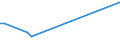 KN 68149000 /Exporte /Einheit = Preise (Euro/Tonne) /Partnerland: Guatemala /Meldeland: Europäische Union /68149000:Glimmer, Bearbeitet, und Glimmerwaren (Ausg. Elektrische Isolatoren, Isolierteile, Widerstände und Kondensatoren; Schutzbrillen aus Glimmer und Gläser Dafür; Glimmer in Form von Christbaumschmuck; Platten, Blätter Oder Streifen aus Agglomeriertem Oder Rekonstituiertem Glimmer, Auch auf Unterlagen)