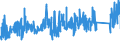 KN 6814 /Exporte /Einheit = Preise (Euro/Tonne) /Partnerland: Frankreich /Meldeland: Eur27_2020 /6814:Glimmer, Bearbeitet, und Glimmerwaren, Einschl. Agglomerierter Oder Rekonstituierter Glimmer, Auch auf Unterlagen aus Papier, Pappe Oder aus Anderen Stoffen (Ausg. Elektrische Isolatoren, Isolierteile, Widerstände und Kondensatoren; Schutzbrillen aus Glimmer und Gläser Dafür; Glimmer in Form von Christbaumschmuck)