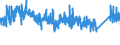 KN 6814 /Exporte /Einheit = Preise (Euro/Tonne) /Partnerland: Italien /Meldeland: Eur27_2020 /6814:Glimmer, Bearbeitet, und Glimmerwaren, Einschl. Agglomerierter Oder Rekonstituierter Glimmer, Auch auf Unterlagen aus Papier, Pappe Oder aus Anderen Stoffen (Ausg. Elektrische Isolatoren, Isolierteile, Widerstände und Kondensatoren; Schutzbrillen aus Glimmer und Gläser Dafür; Glimmer in Form von Christbaumschmuck)