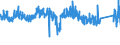 CN 6814 /Exports /Unit = Prices (Euro/ton) /Partner: Finland /Reporter: Eur27_2020 /6814:Worked Mica and Articles of Mica, Incl. Agglomerated or Reconstituted Mica, Whether or not on a Support of Paper, Paperboard or Other Materials (Excl. Electrical Insulators, Insulating Fittings, Resistors and Capacitors, Protective Goggles of Mica and Their Glasses, and Mica in the Form of Christmas Tree Decorations)