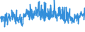 CN 68151010 /Exports /Unit = Prices (Euro/ton) /Partner: Netherlands /Reporter: Eur27_2020 /68151010:Carbon Fibres and Articles of Carbon Fibres, for Non-electrical Purposes