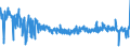 KN 68151010 /Exporte /Einheit = Preise (Euro/Tonne) /Partnerland: Deutschland /Meldeland: Eur27_2020 /68151010:Kohlenstofffasern und Waren aus Kohlenstofffasern (Ausg. für Elektrotechnische Zwecke)