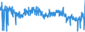 KN 68151010 /Exporte /Einheit = Preise (Euro/Tonne) /Partnerland: Italien /Meldeland: Eur27_2020 /68151010:Kohlenstofffasern und Waren aus Kohlenstofffasern (Ausg. für Elektrotechnische Zwecke)