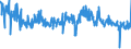 CN 68151010 /Exports /Unit = Prices (Euro/ton) /Partner: United Kingdom /Reporter: Eur27_2020 /68151010:Carbon Fibres and Articles of Carbon Fibres, for Non-electrical Purposes