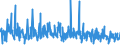 CN 68151010 /Exports /Unit = Prices (Euro/ton) /Partner: Greece /Reporter: Eur27_2020 /68151010:Carbon Fibres and Articles of Carbon Fibres, for Non-electrical Purposes