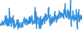 CN 68151010 /Exports /Unit = Prices (Euro/ton) /Partner: Belgium /Reporter: Eur27_2020 /68151010:Carbon Fibres and Articles of Carbon Fibres, for Non-electrical Purposes